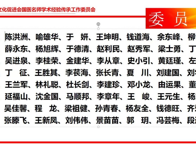 张文荣：从医 50 余年，以精湛医术和高尚医德捍卫中医尊严(图2)